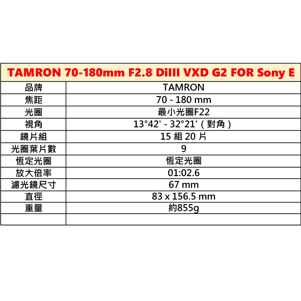 TAMRON騰龍 70-180mm F/2.8 - 詳情1