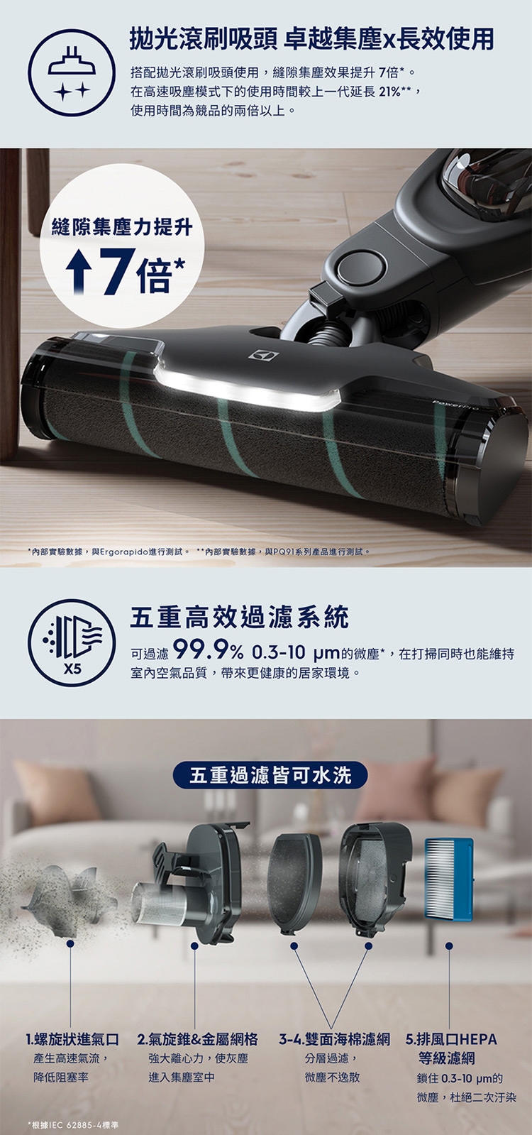 Electrolux伊萊克斯 EFS71435 - 詳情6