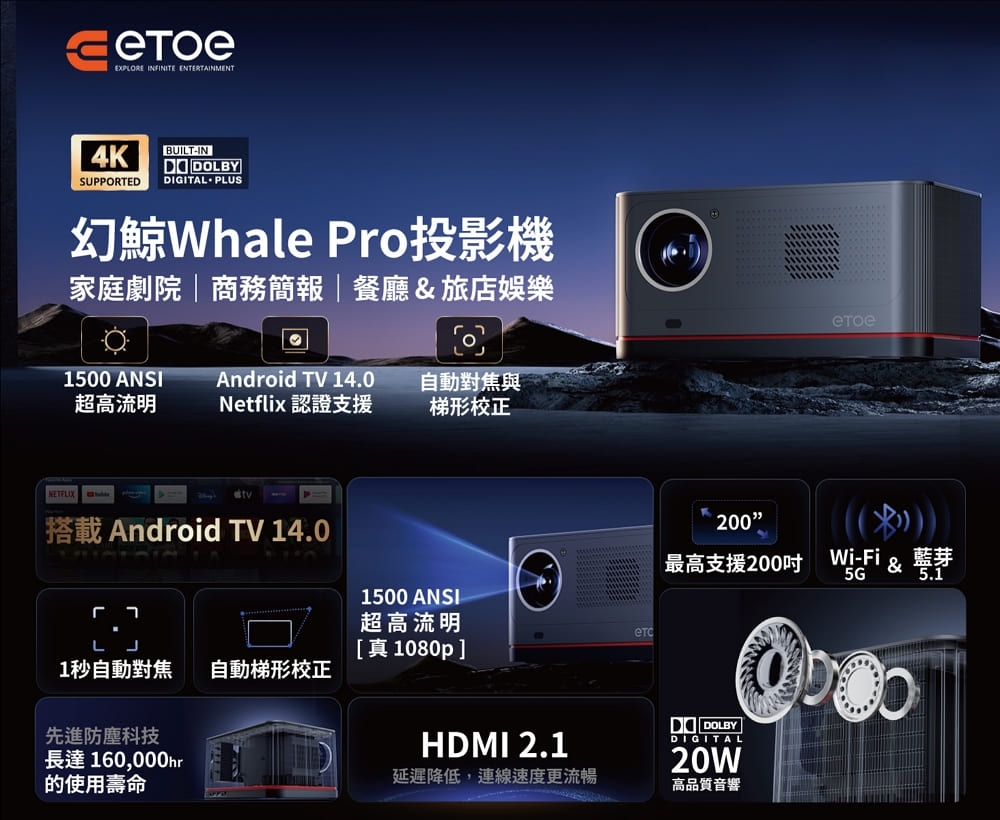ETOE翼拓 Whale Pro - 詳情13