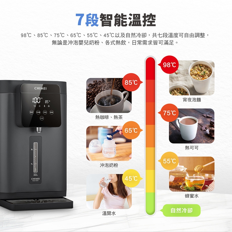 CHIMEI奇美 WB-50YTB2 - 詳情6