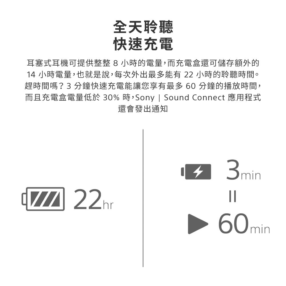 SONY索尼 WF-L910 - 詳情8