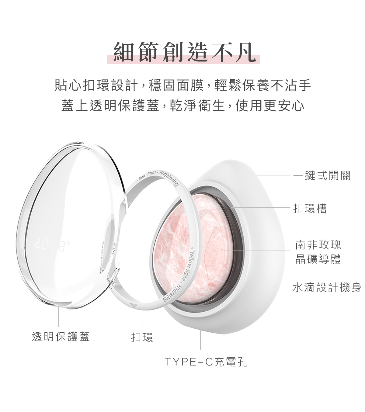 NUEVA AQUA - 詳情7