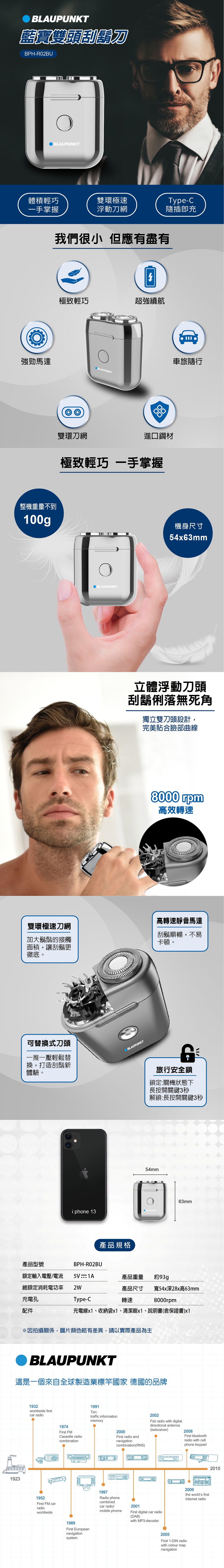 BLAUPUNKT藍寶 BPH-R02BU - 詳情1