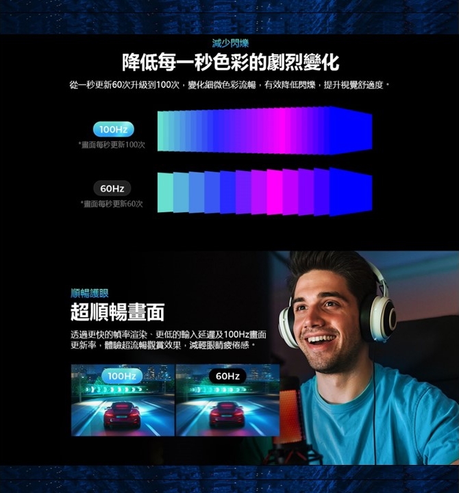 Acer宏碁 KA222Q - 詳情8