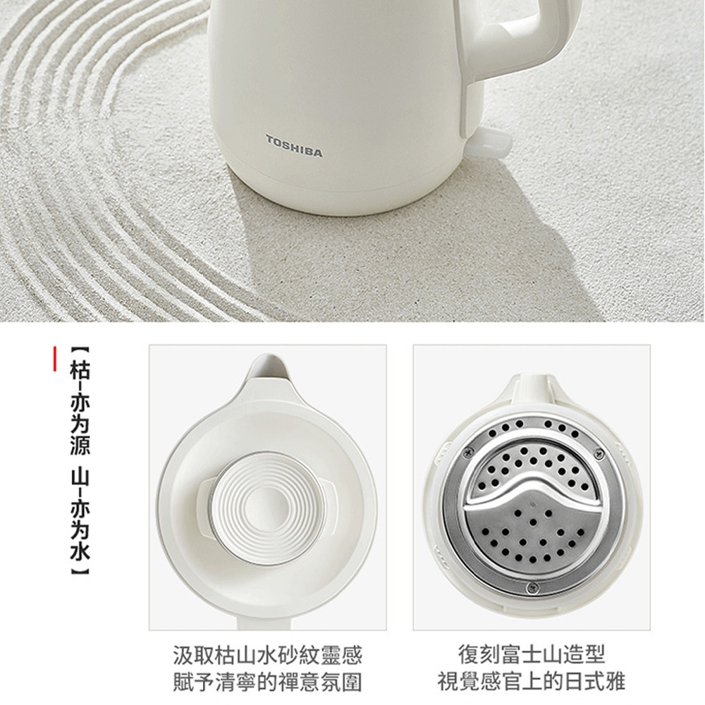 TOSHIBA東芝 KT-15DRTTW - 詳情7