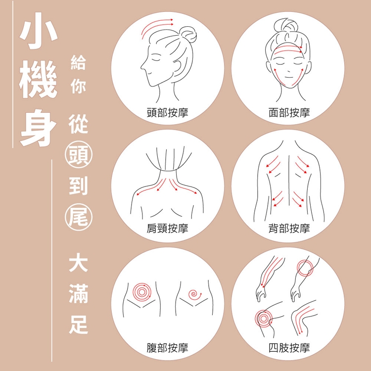 Concern康生 CON-FT222 - 詳情5