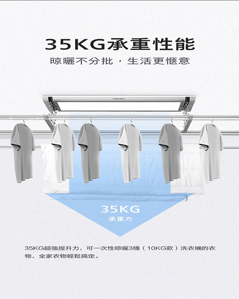 PHILIPS飛利浦 SDR603 - 詳情10