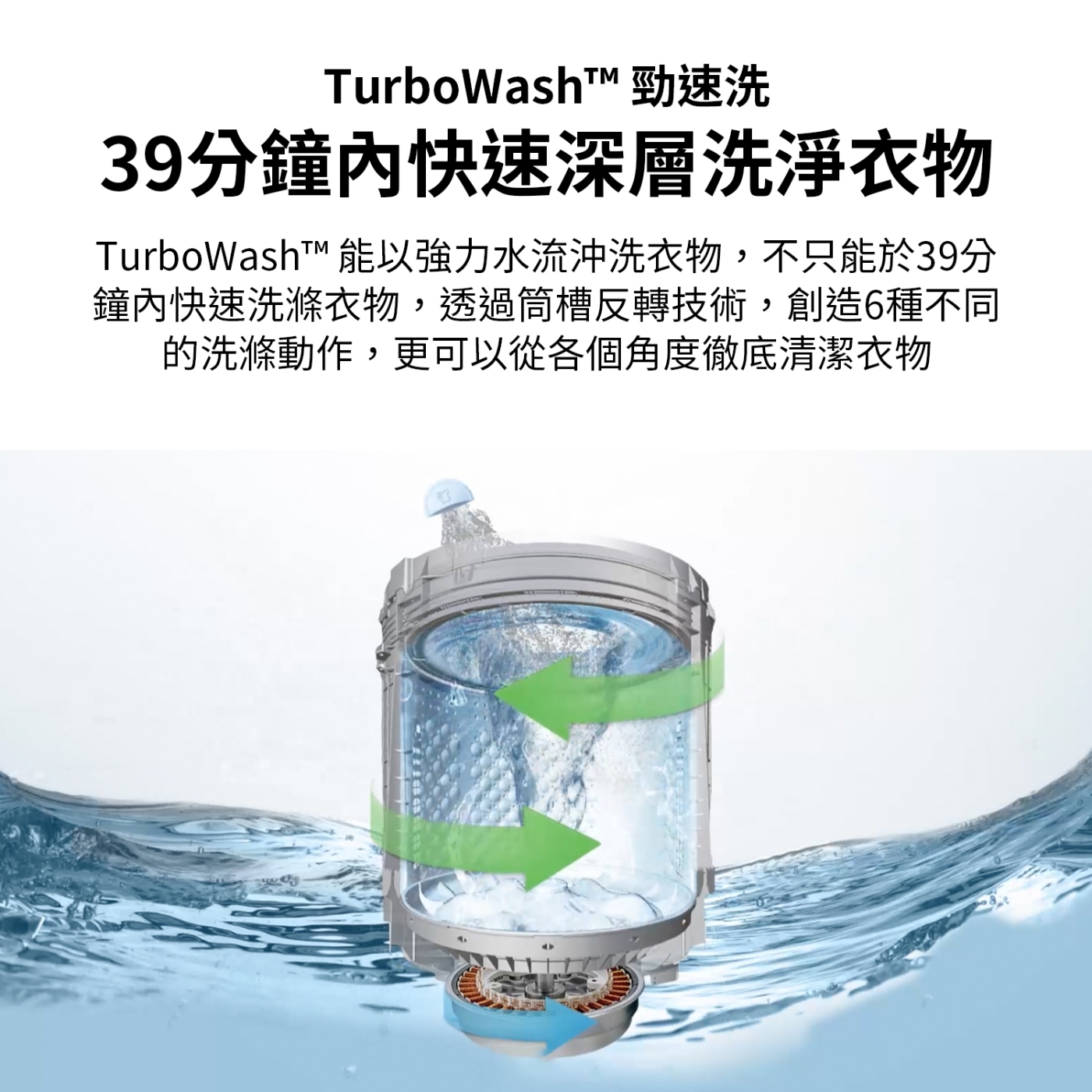 LG樂金 WT-VDN17M - 詳情4