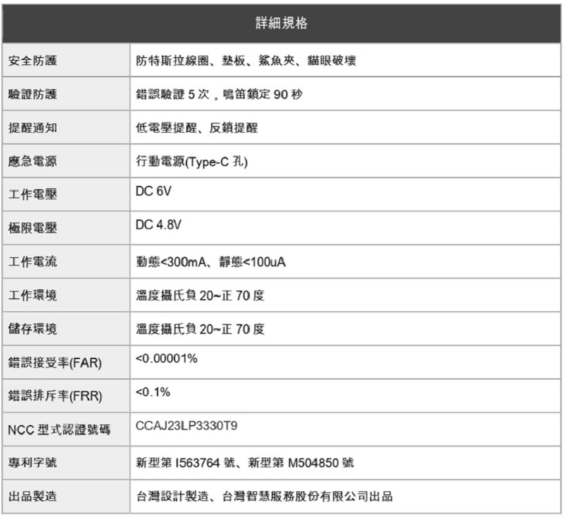 AiLock智慧鎖 8 合 1 - 詳情11