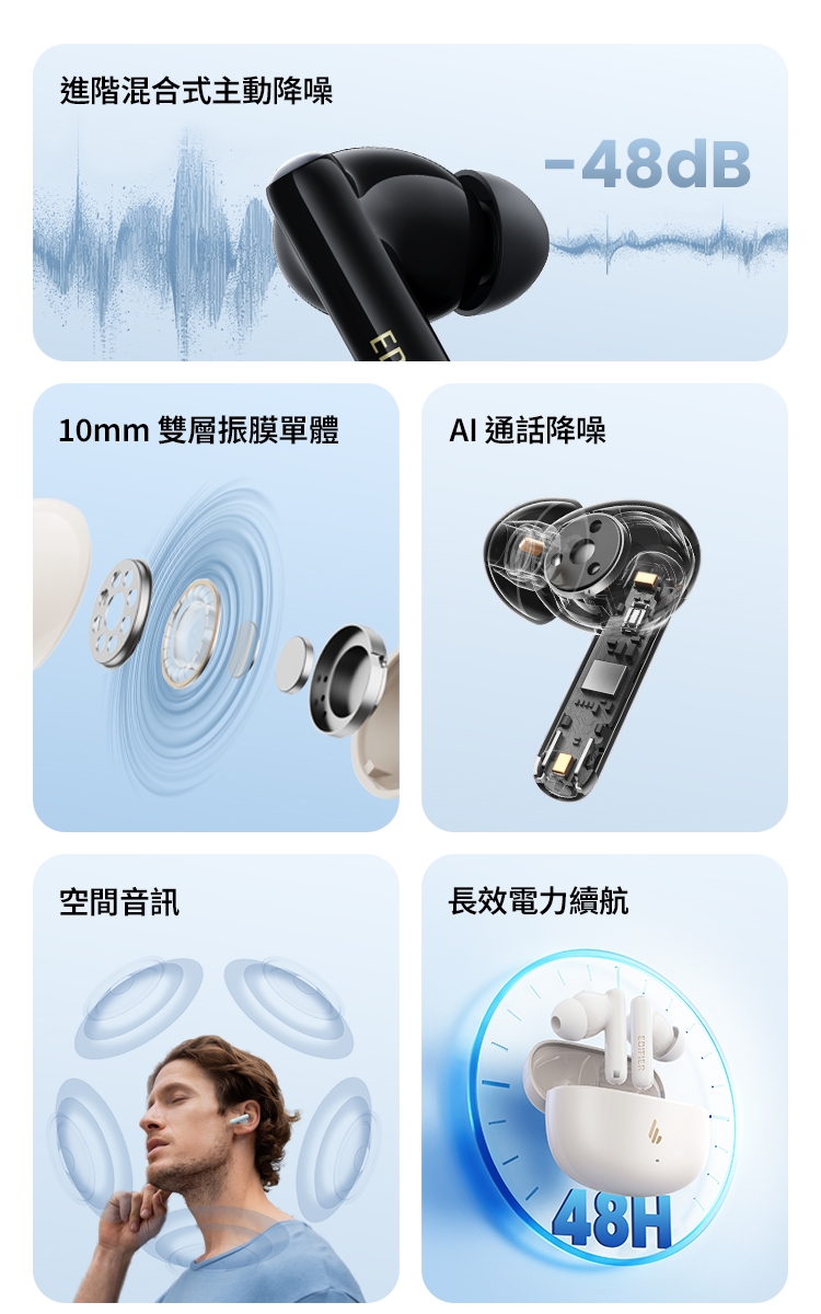 Edifier漫步者 X5 Pro - 詳情11