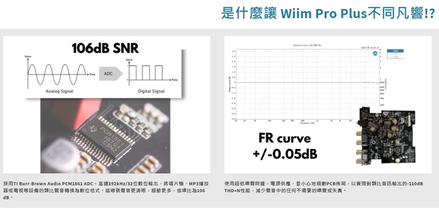 WiiM Pro Plus - 詳情6