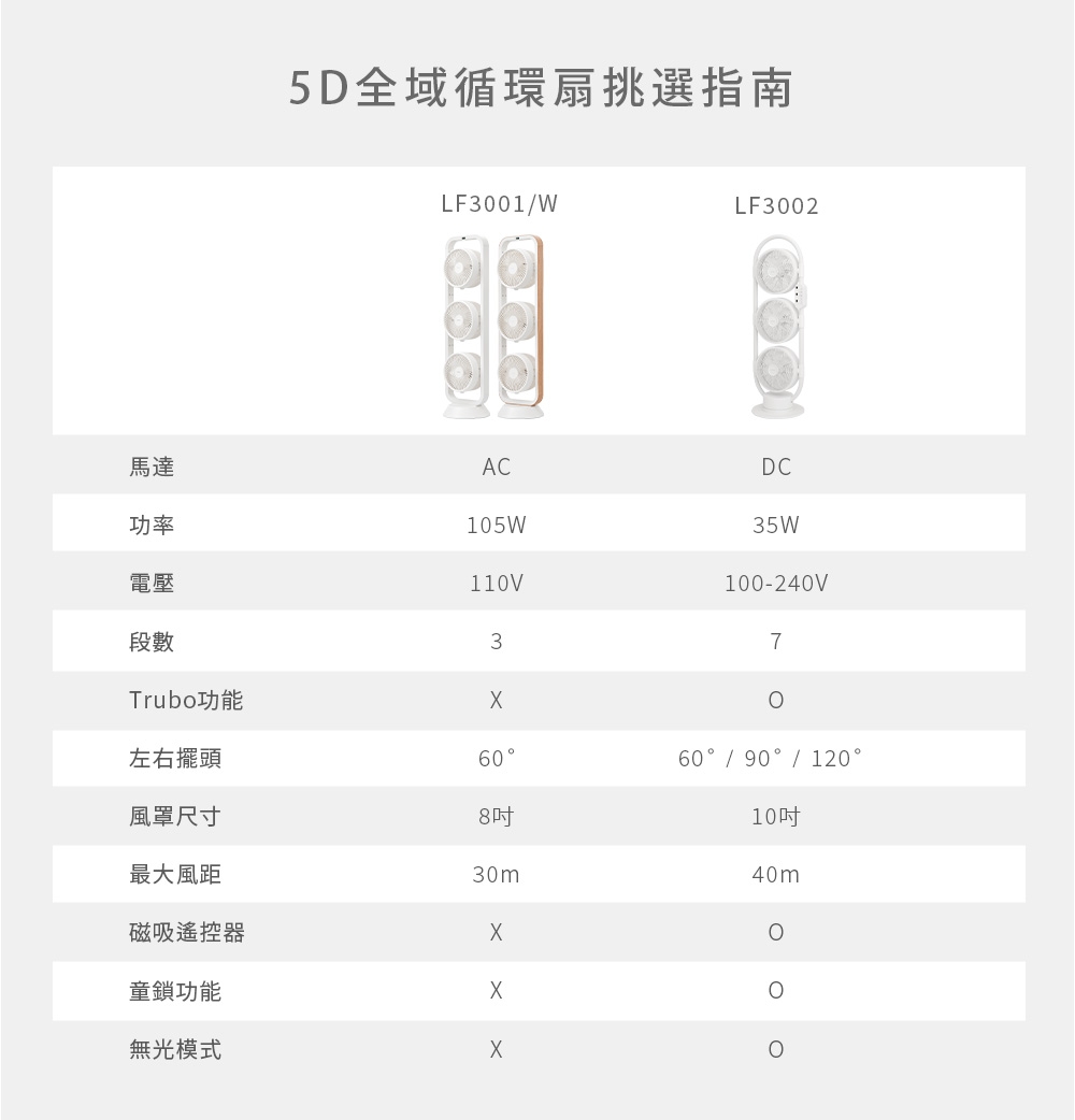 圖片介紹 圖片介紹