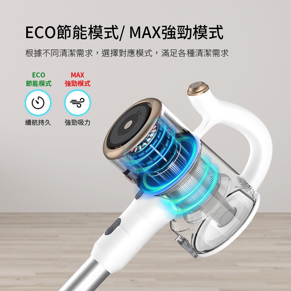 DIKE HCF130 - 詳情6