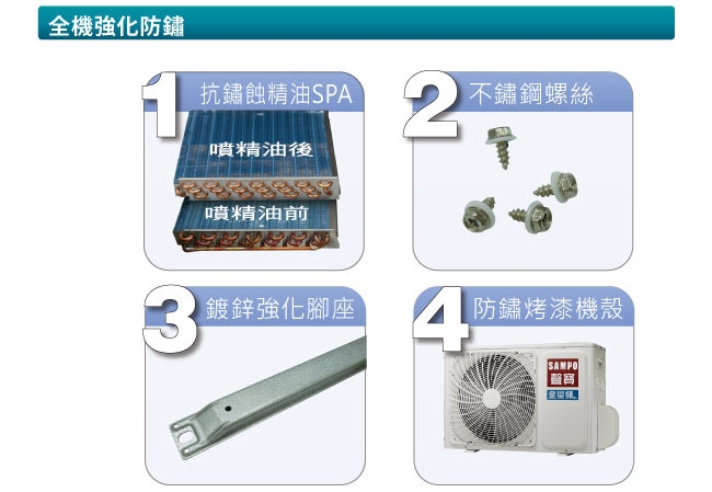 SAMPO聲寶 AT-PF122 - 詳情5