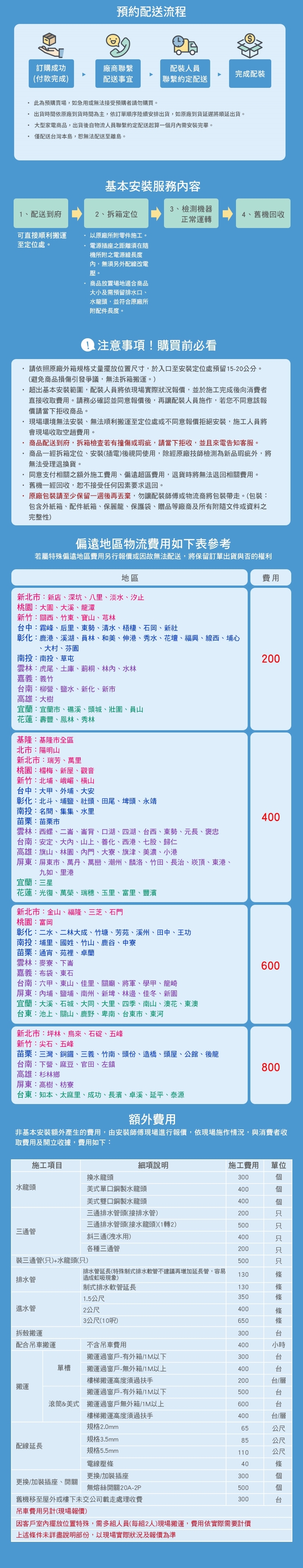 LG樂金 WT-SD250HW - 詳情2