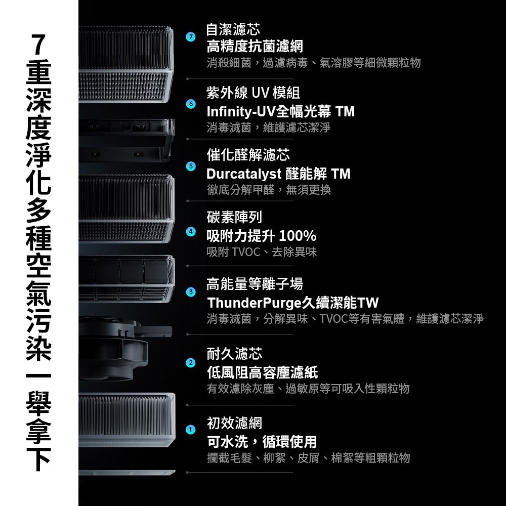 Xiaomi小米 Ultra - 詳情5