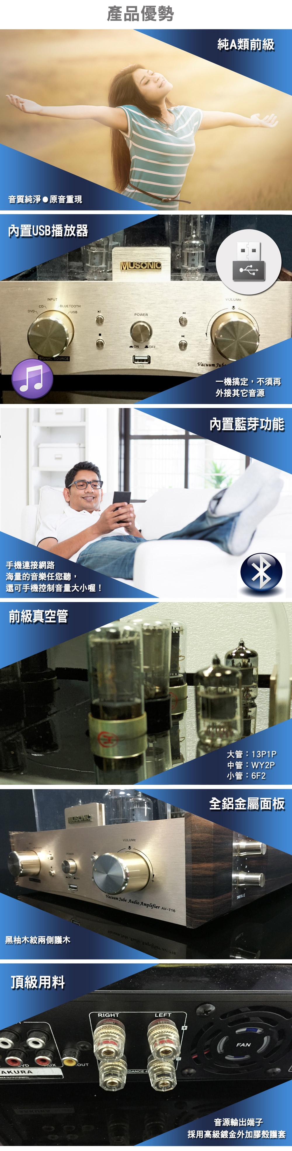 MUSONIC MU-3200 - 詳情2