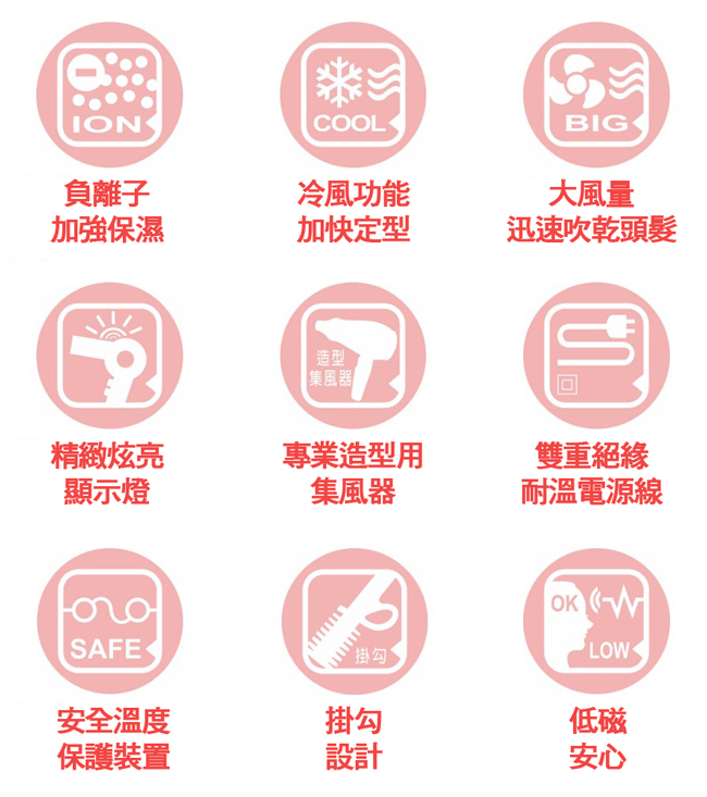 IONIZER達新牌 TS-2888 - 詳情2