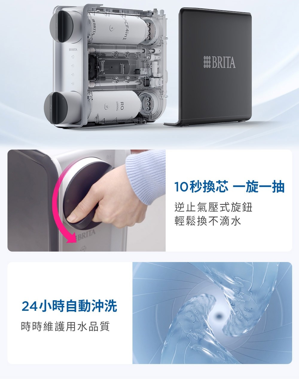 BRITA GR 600 - 詳情12