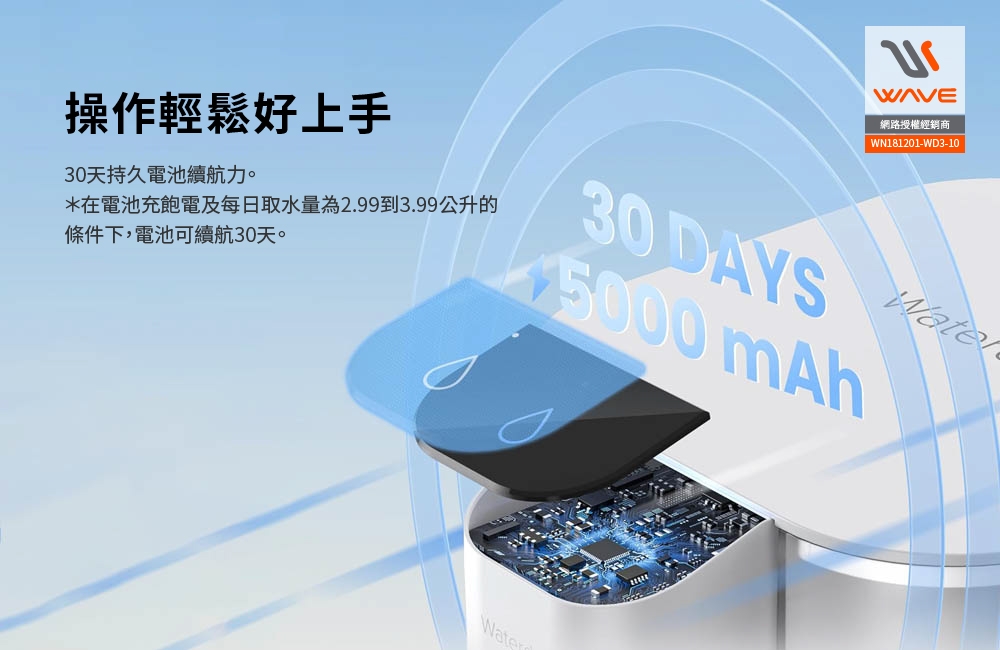 Waterdrop ED01 - 詳情9