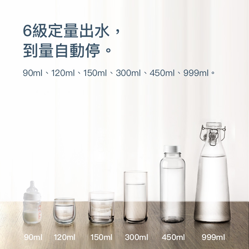 Bongcom幫康 SR1 - 詳情10