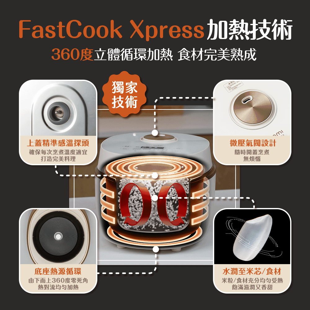 imami IMKT-RC04W - 詳情7