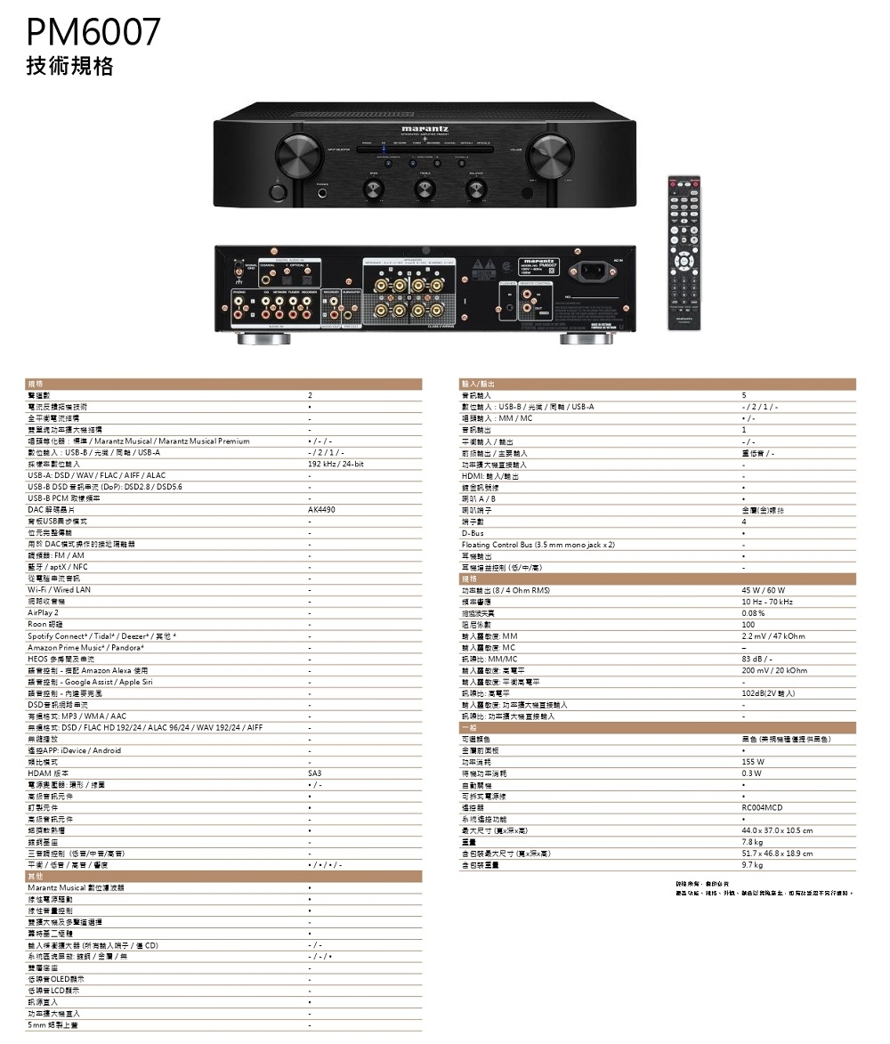 Wharfedale Denton - 詳情2