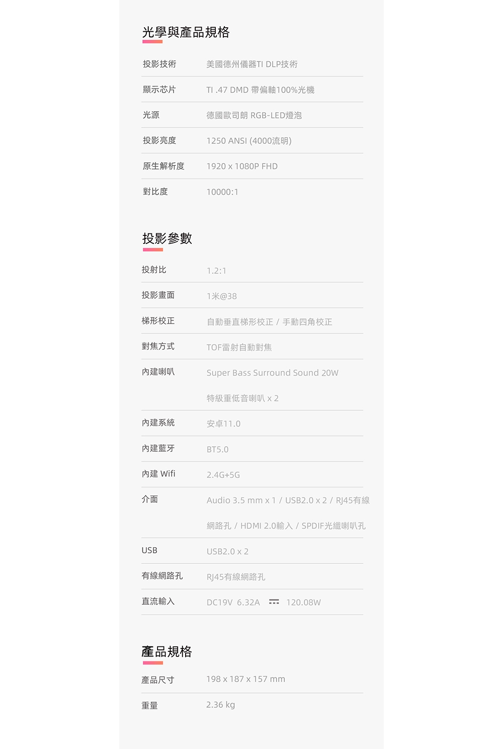 wondermax SS8-K - 詳情6