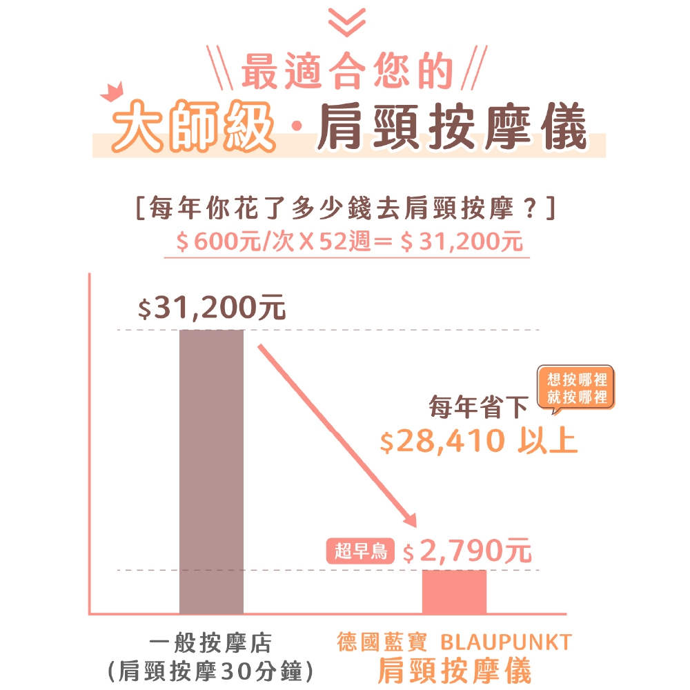 BLAUPUNKT藍寶 BPB-M19BU - 詳情6