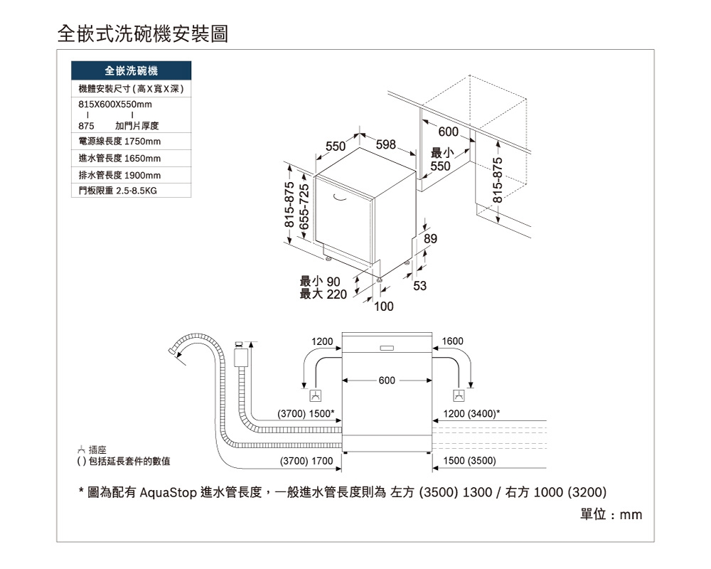 BOSCH博世 SMV4HAX00X - 詳情9