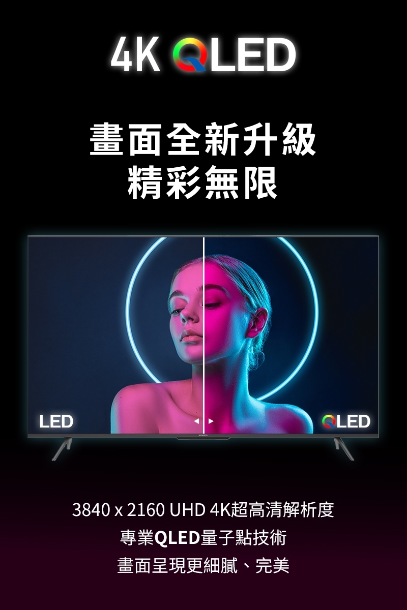 SKYWORTH創維 55SQG95 - 詳情8