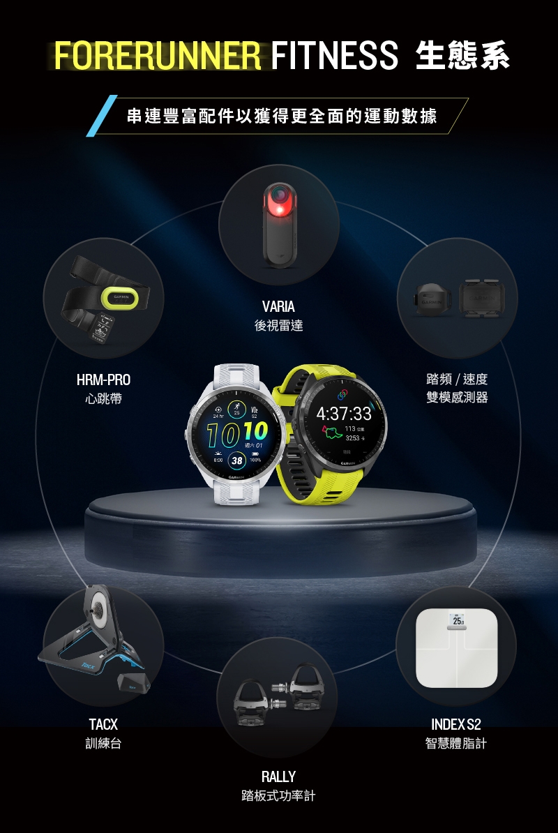 Garmin Forerunner 965 - 詳情12