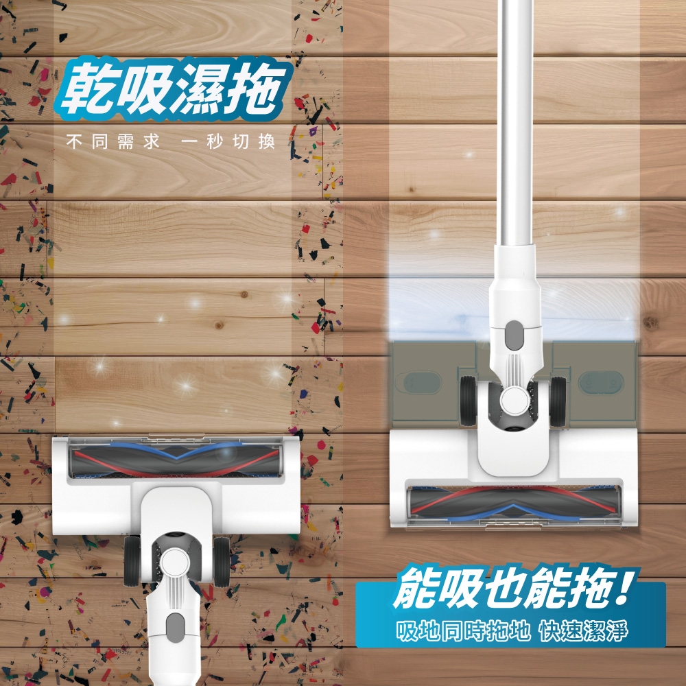 DIKE HCF100 HCF110 - 詳情8