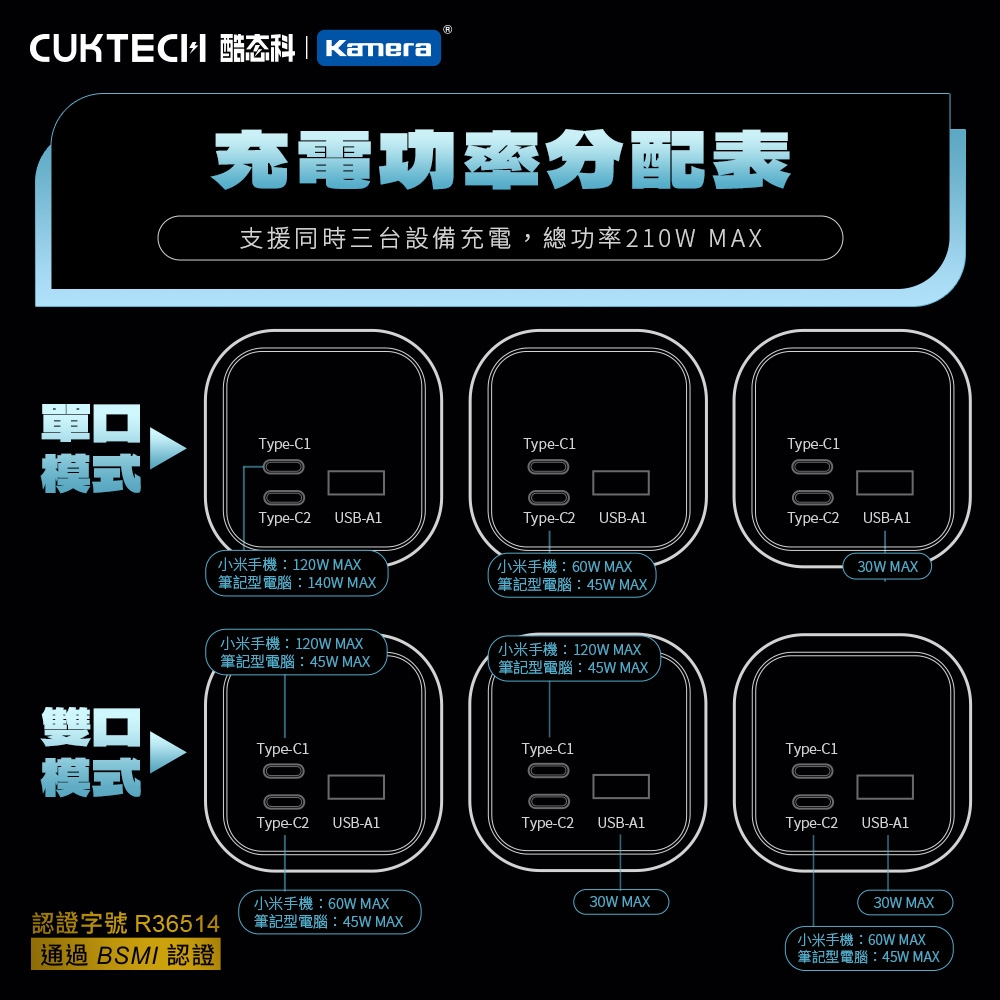 CUKTECH酷態科 P23 - 詳情12