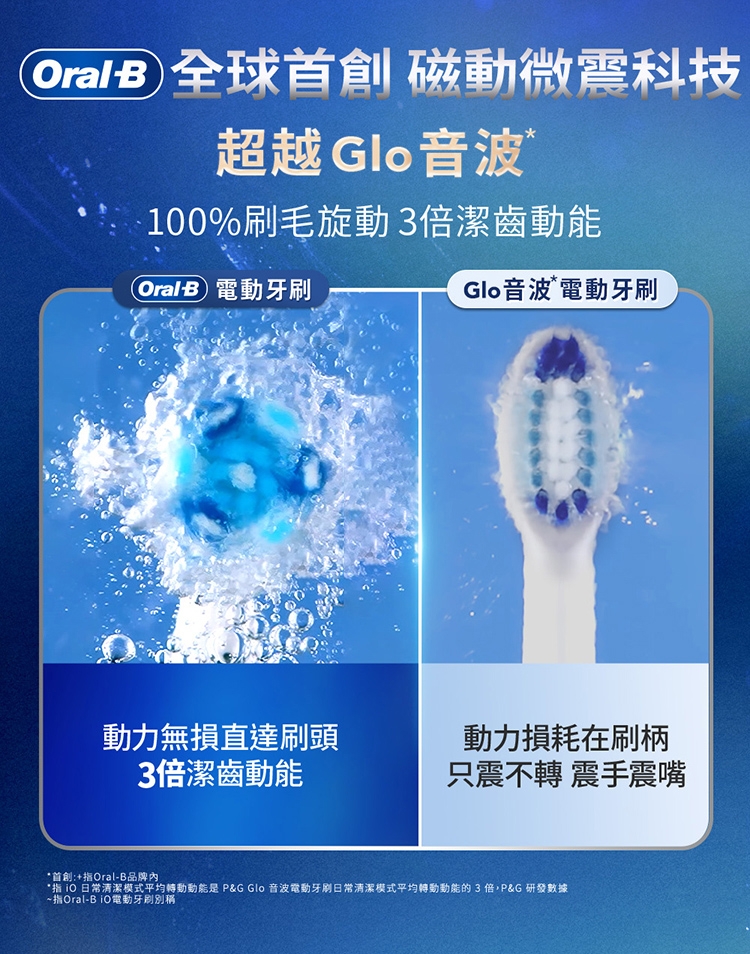 BRAUN德國百靈 Oral-B-iO TECH - 詳情6