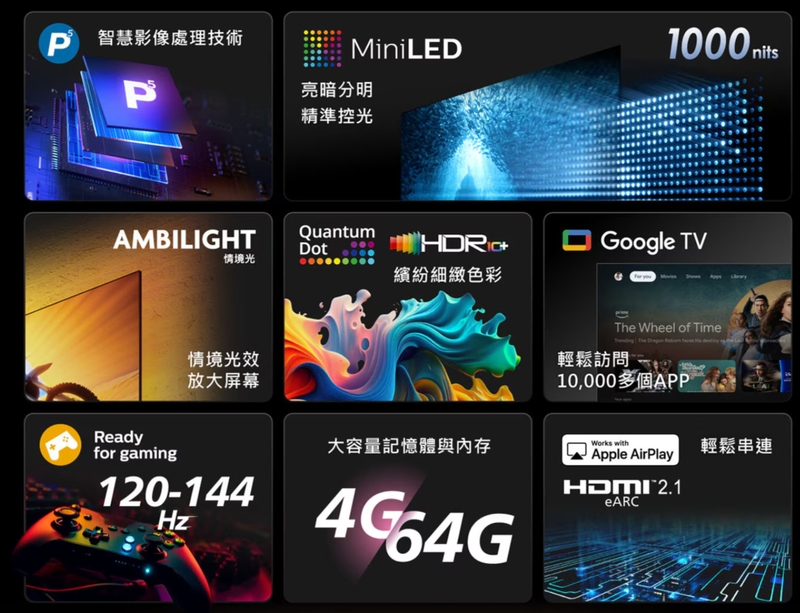 PHILIPS飛利浦 85PML9109 - 詳情5