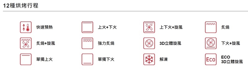 Amica XTVIS-1800IX - 詳情3