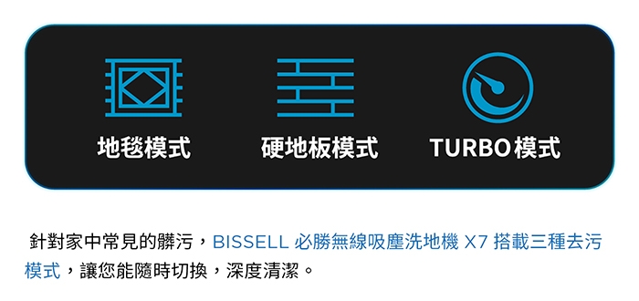 Bissell 2832T - 詳情20