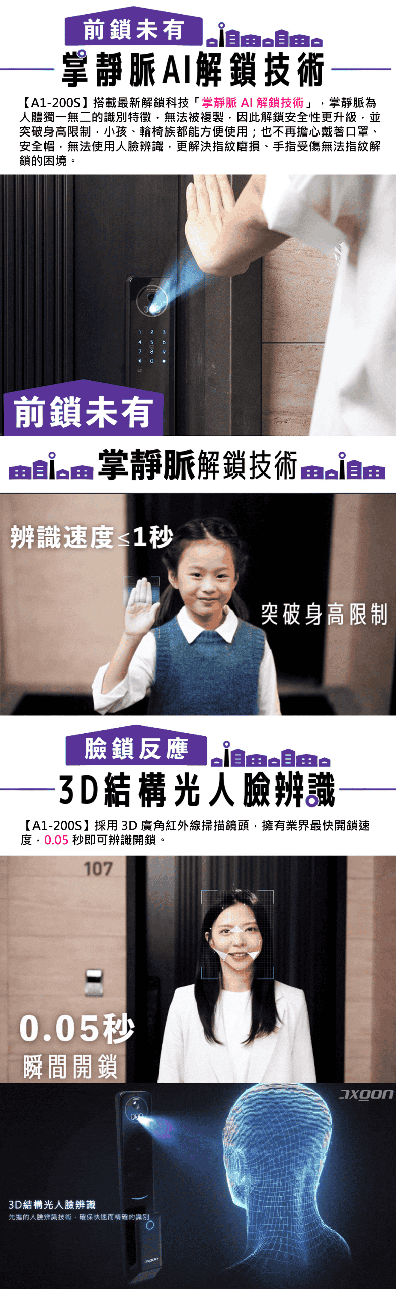 AXGON A1-200S - 詳情8