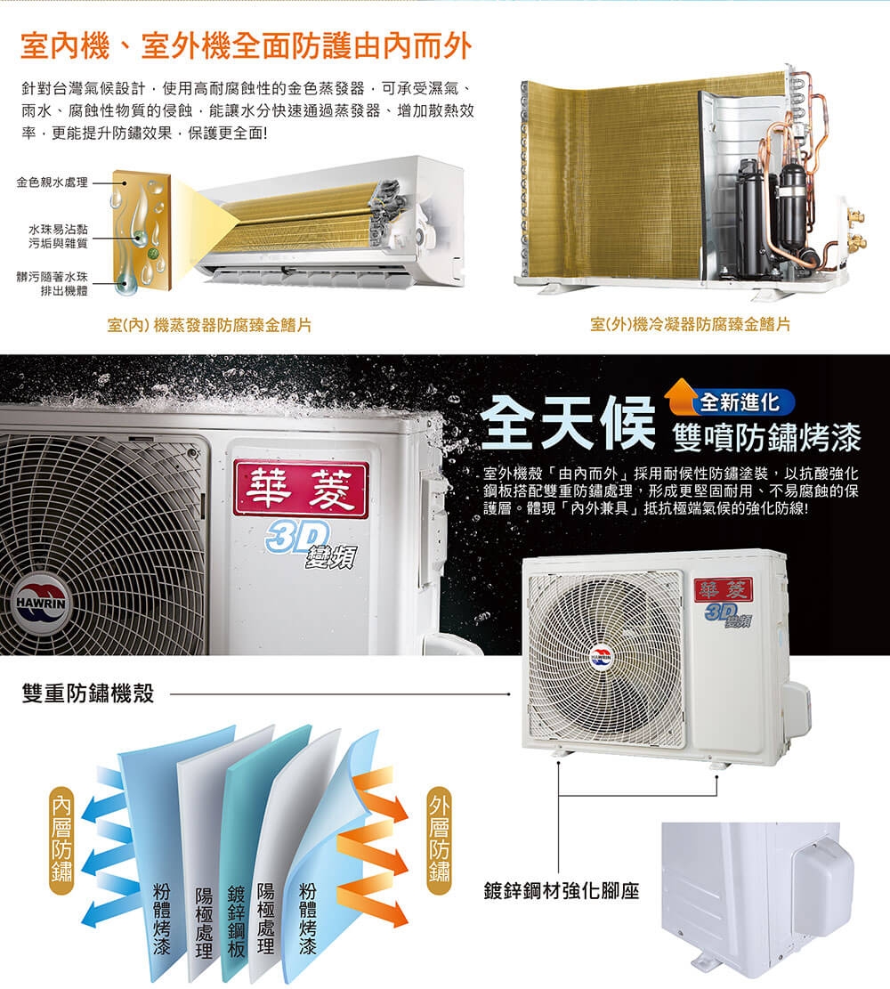 HAWRIN華菱 BHO-50KIGSH - 詳情4