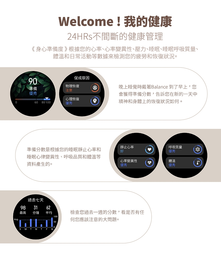 Amazfit華米 Balance - 詳情12