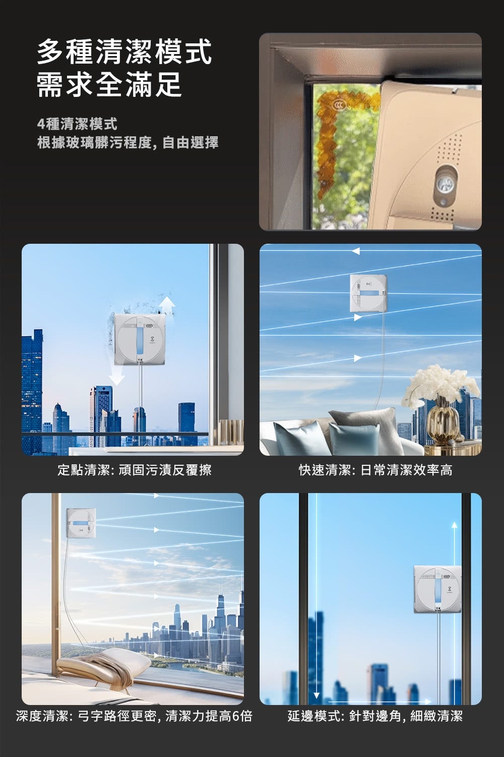 ECOVACS WINBOT W1S - 詳情11