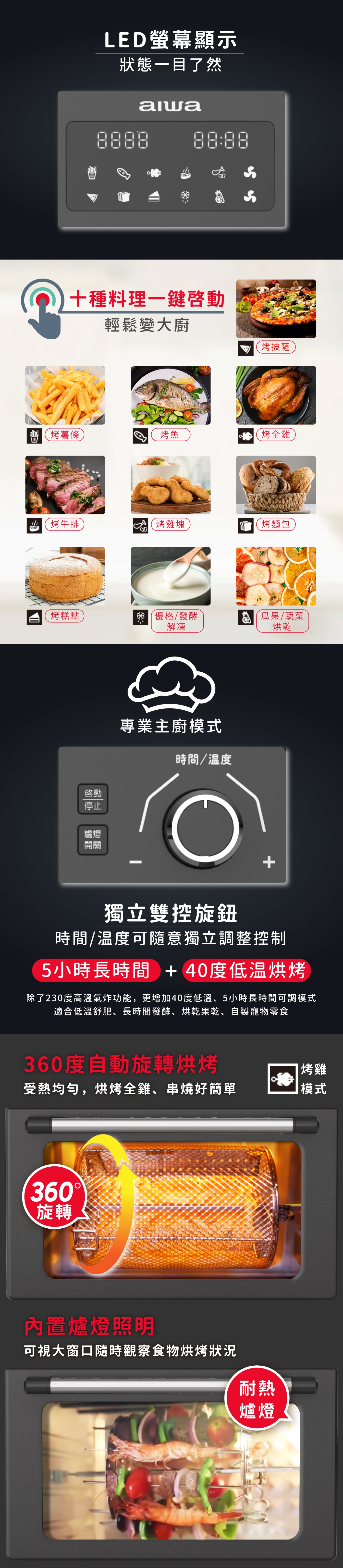 AIWA愛華 AF023T - 詳情2