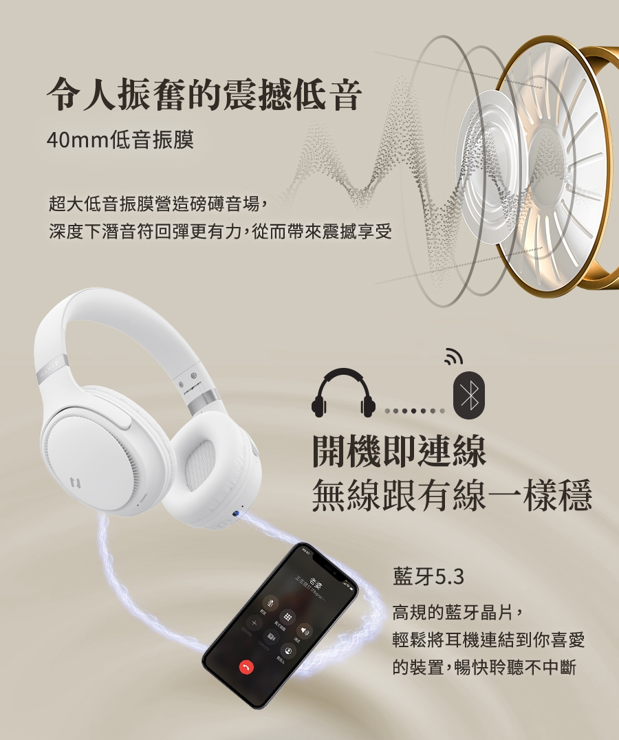 Havit海威特 H630BT - 詳情12