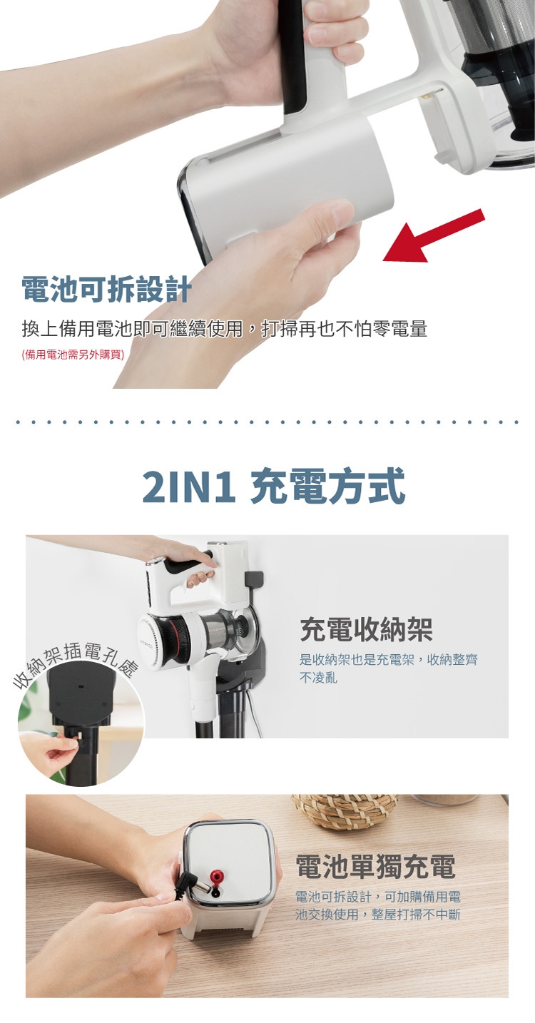 NICONICO NI-L2004 - 詳情6