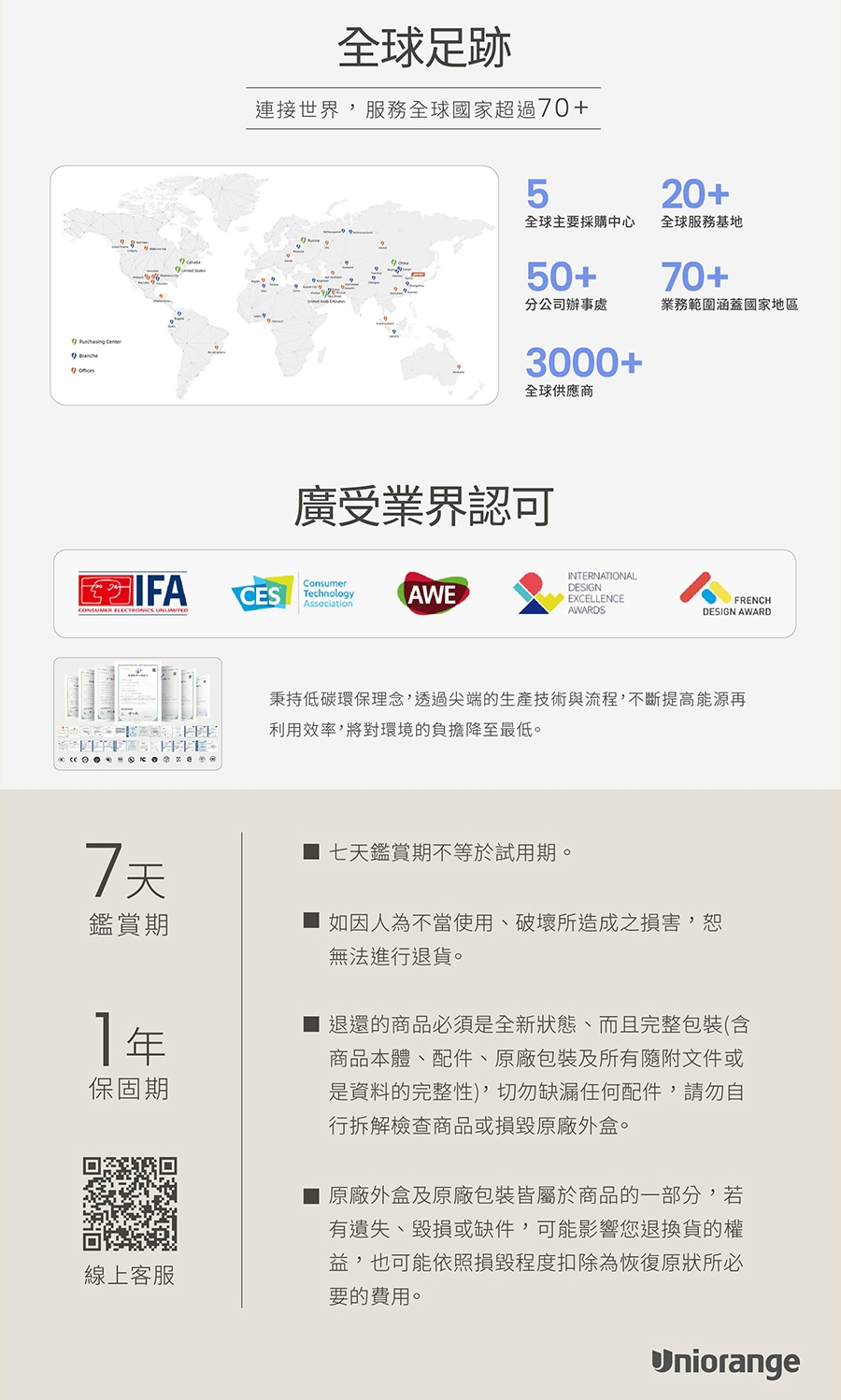 Uniorange橙色雲 M8 - 詳情8