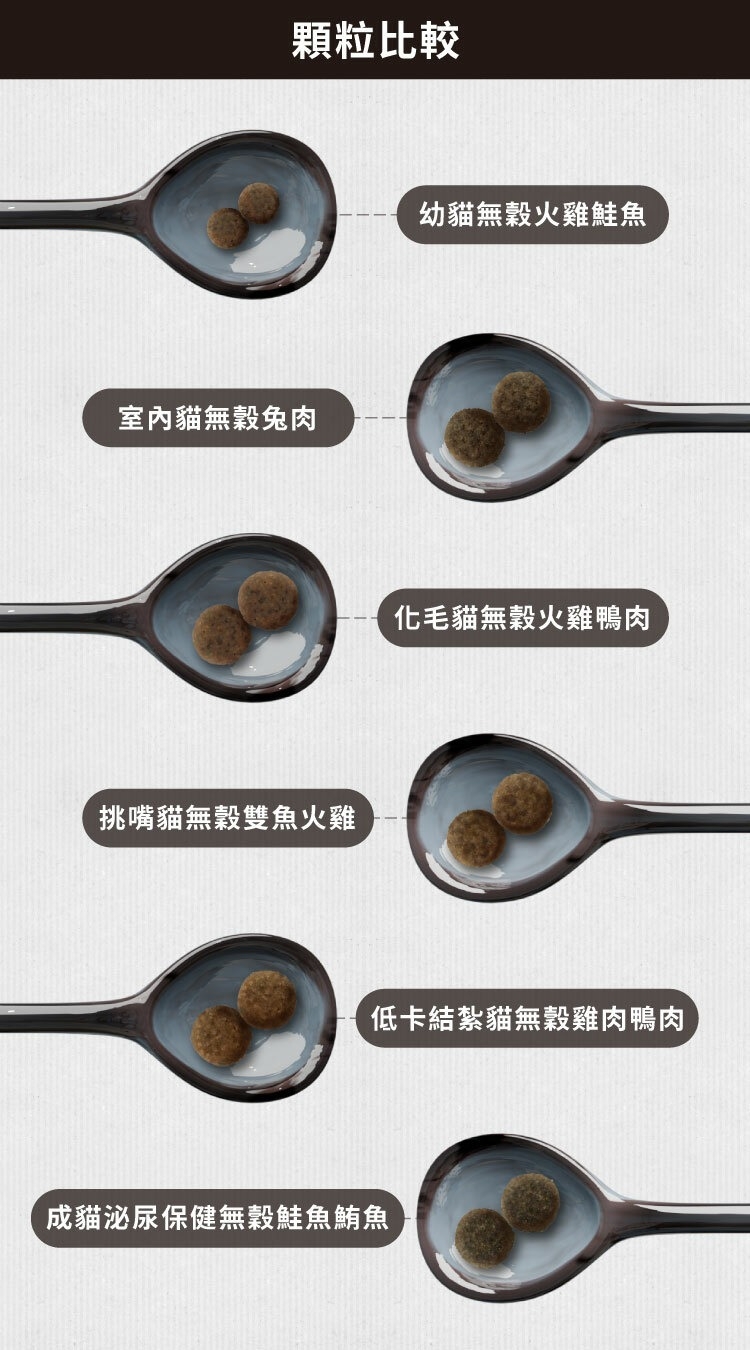 Sense森仕-化毛/幼貓/泌尿/結紮/挑嘴無穀貓糧系列1.5kg(貓飼料|貓主食)(買二件送寵喵樂-貓草玩具*1包) | 主食罐|