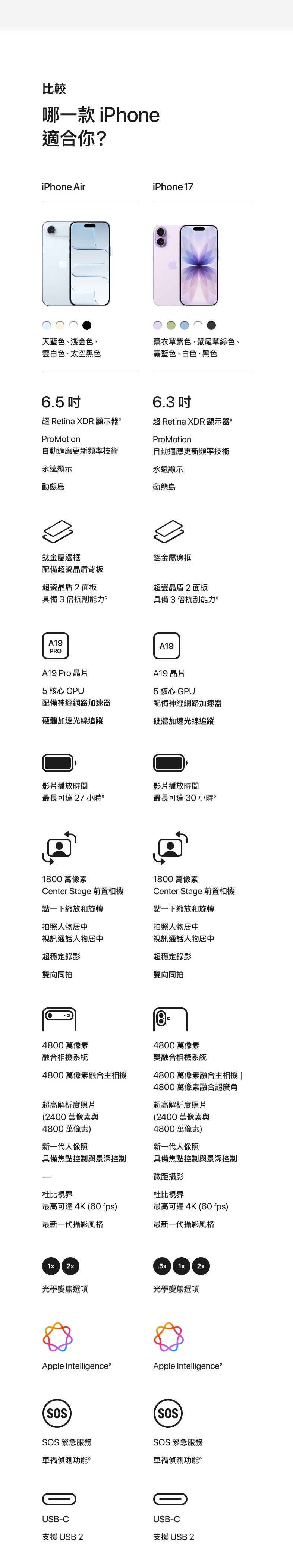 Apple蘋果 iPhone 17 - 詳情3