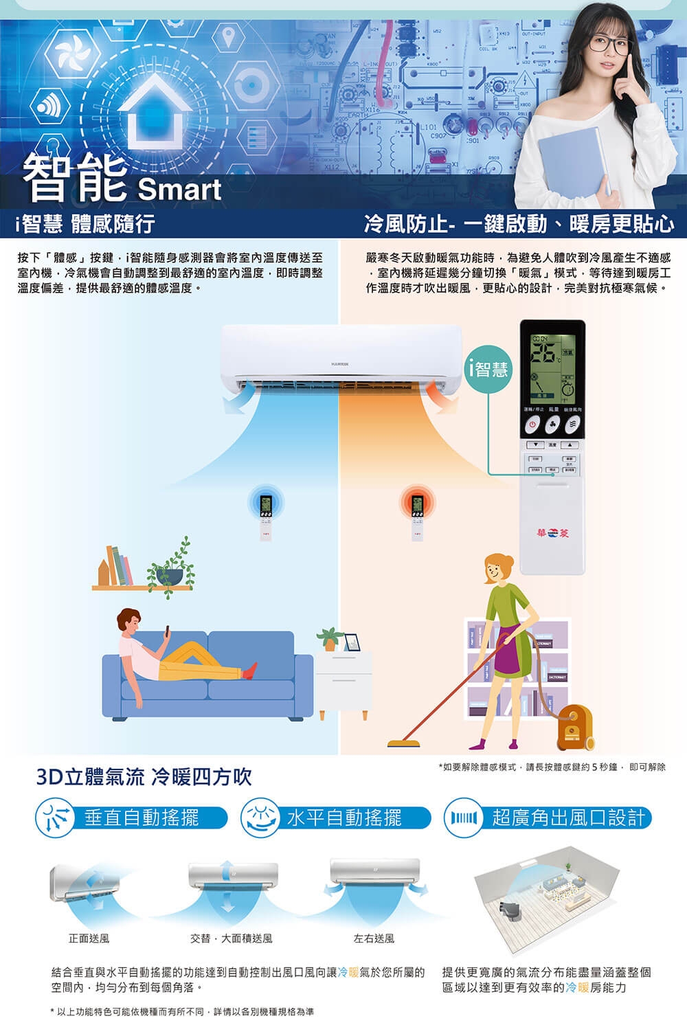 HAWRIN華菱 BHO-90KIGSH - 詳情5