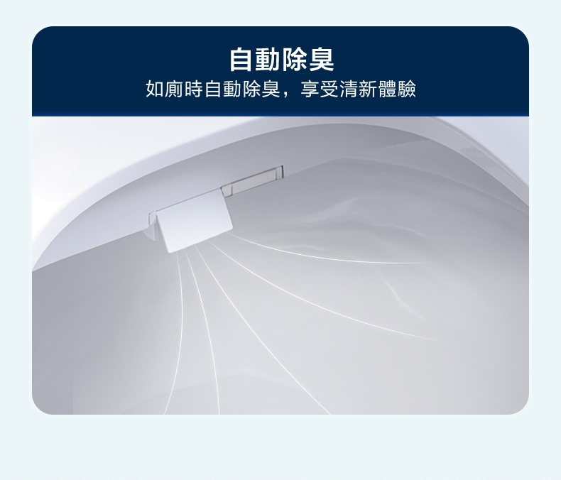 KOHLER C3-520 - 詳情12